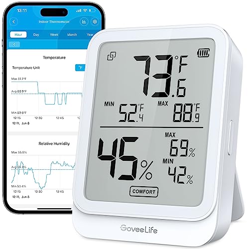 GoveeLife Bluetooth Hygrometer Thermometer with App Alerts