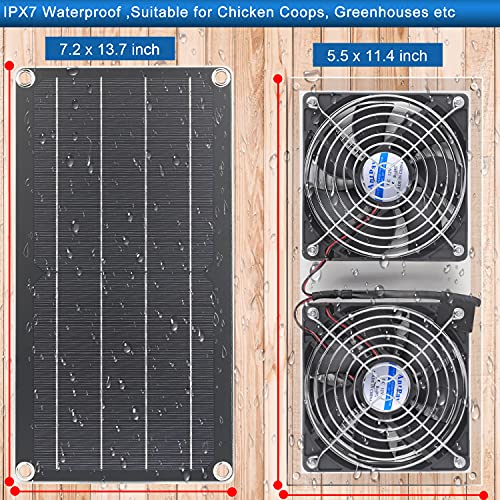 10W Solar Panel Fan Kit for Small Chicken Coops