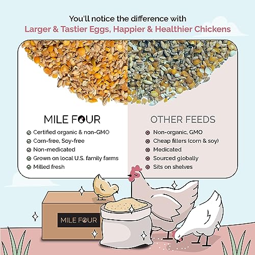 Mile Four Organic Layer Chicken Feed | 100% US Grown | Non-GMO | Corn & Soy-Free | 16% Protein | 46 lbs