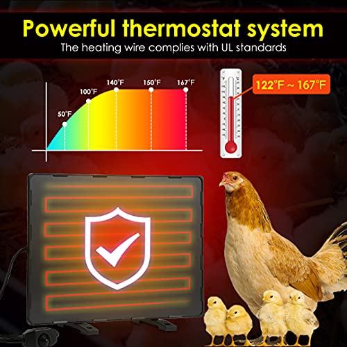 140W Radiant Heat Chicken Coop Heater - Energy Efficient