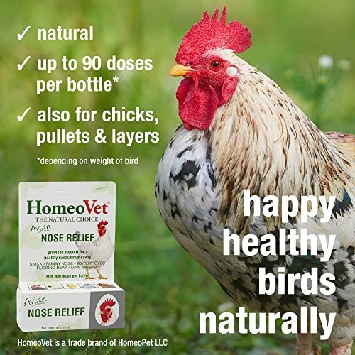 Nose Relief for Chickens and Pet Birds
