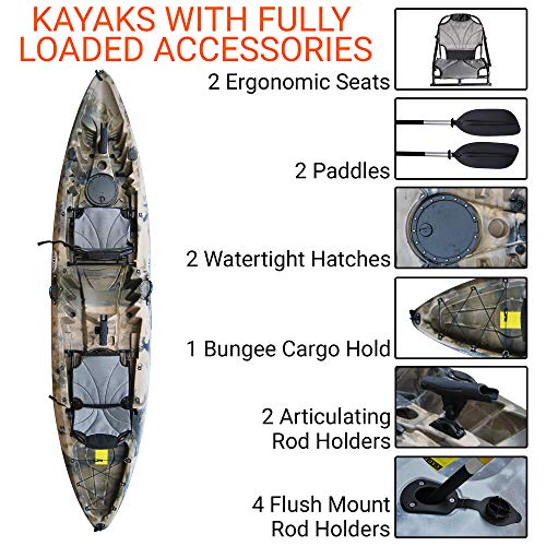 BKC TK219 12.5ft Tandem Sit On Top Kayak