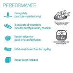 INTEX 68306EP Challenger K2 Inflatable Kayak Set