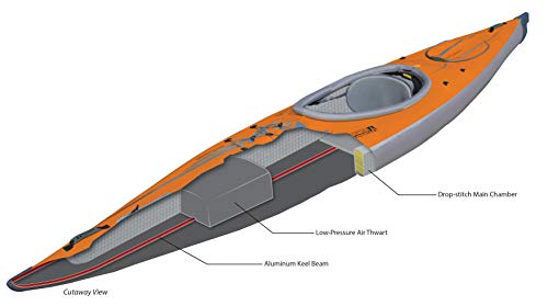 ADVANCED ELEMENTS AirFusion Evo Inflatable Kayak