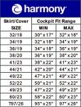 Universal Fit Single Seat Kayak Cockpit Cover, Water-Resistant