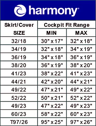 Universal Fit Single Seat Kayak Cockpit Cover, Water-Resistant