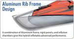 Advanced Frame Inflatable Kayak by Advanced Elements