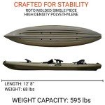 BKC UH-TK181 Sit On Top Tandem Fishing Kayak
