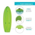 Lifetime 90765 Lime Green 6.5-Ft Youth Recruit Beginner Emotion Kayak with Paddle