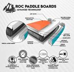 Roc Inflatable Stand Up Paddle Boards with Premium SUP Paddle Board Accessories, Wide Stable Design, Non-Slip Comfort Deck for Youth & Adults (Aqua)