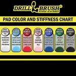 Marine Drill Brush - Kayak and Boat Cleaner