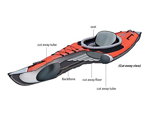 Advanced Elements Backbone Hull Rib for Dragonfly 2 and Lagoon 2 Kayaks