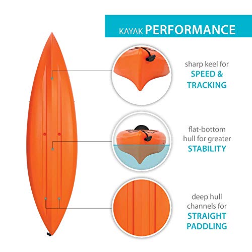 Emotion Guster Sit-Inside Kayak, Orange, 10'