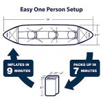 Sea Eagle 420x Inflatable Kayak Pro Package
