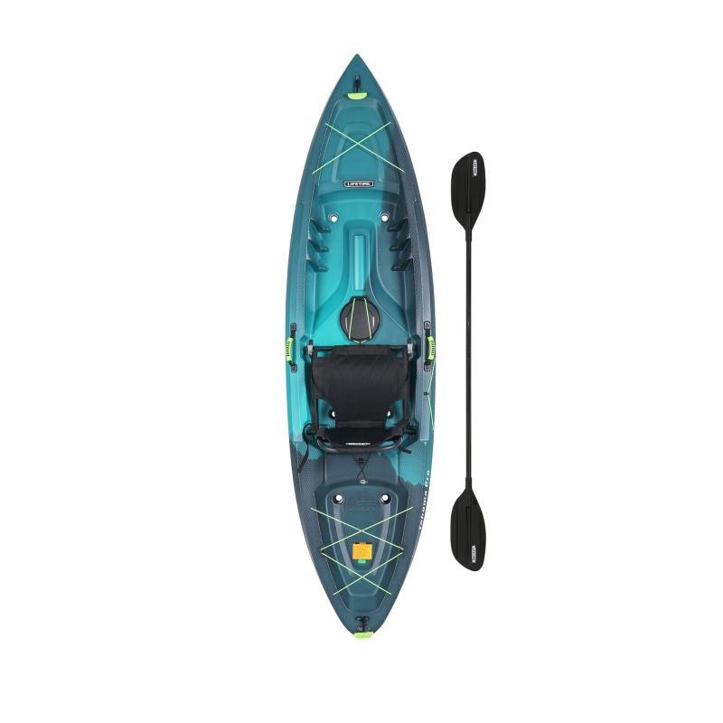 Recreational Kayaks