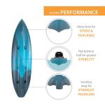 Lifetime Tamarack Pro 103 Sit-On-Top Kayak - Lightning Fusion - 90995