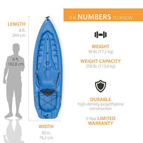 2 Pack Blue Lifetime Lotus Kayak with Paddle
