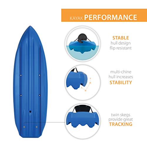 2 Pack Blue Lifetime Lotus Kayak with Paddle