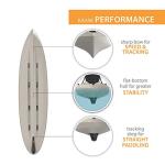 Emotion Stealth Angler Sandstone Kayak - 11