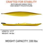 BKC UH-SK287 Touring Kayak - 14 ft 11