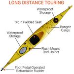 BKC UH-SK287 Touring Kayak - 14 ft 11
