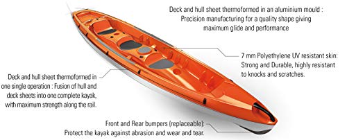 BIC Sport Tobago Kayak, Lime/White, 12'11"