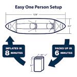 Sea Eagle 380x Inflatable Kayak Pro Package