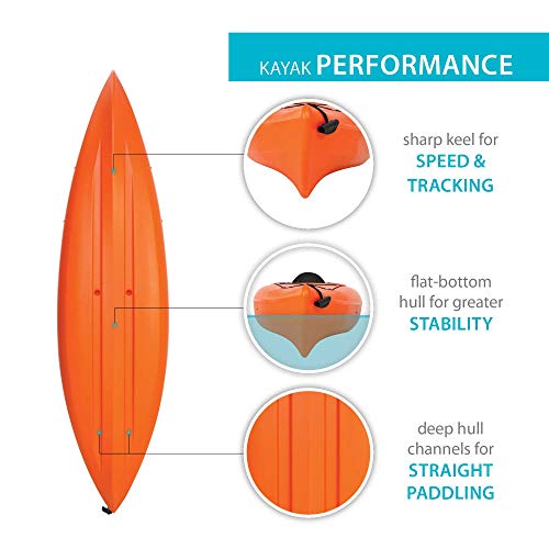 Orange Emotion Guster Sit-Inside Kayak, 10