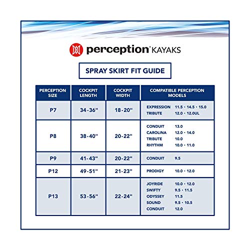 Perception Kayaks Truefit Spray Skirt | Kayak Spray Skirt For Sit Inside Kayaks | Size P7 thru P12