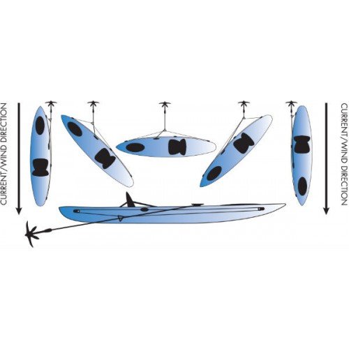 Yak-Gear Anchor Trolley Kit - Deluxe Option