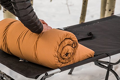 TETON Sports Lightweight Camping Foam Sleeping Pad