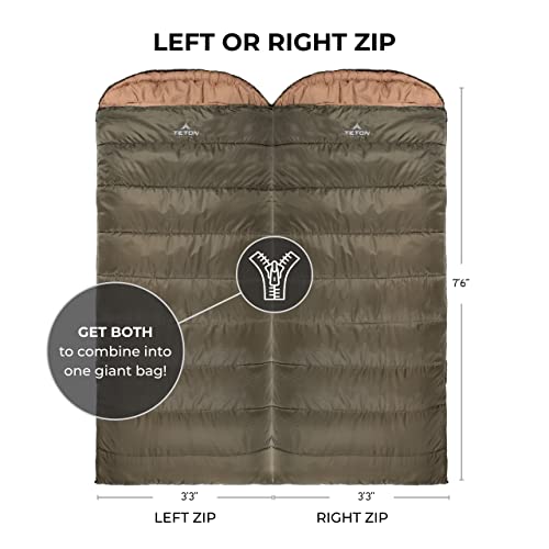 TETON Sports Celsius XXL 0 Degree Sleeping Bag - 0˚F Cold-Weather Sleeping Bag