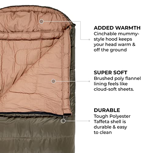 TETON Sports Celsius XXL 0 Degree Sleeping Bag - 0˚F Cold-Weather Sleeping Bag