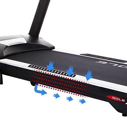 Sole Fitness F65 Foldable Treadmill