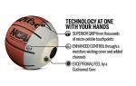 Wilson NCAA Game Ball for Basketball