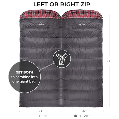 TETON Sports Celsius XXL Sleeping Bag for Cold Weather