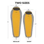 Teton Sports Trail Head Ultra Light Sleeping Bag
