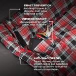 TETON Sports Celsius XXL Sleeping Bag for Cold Weather