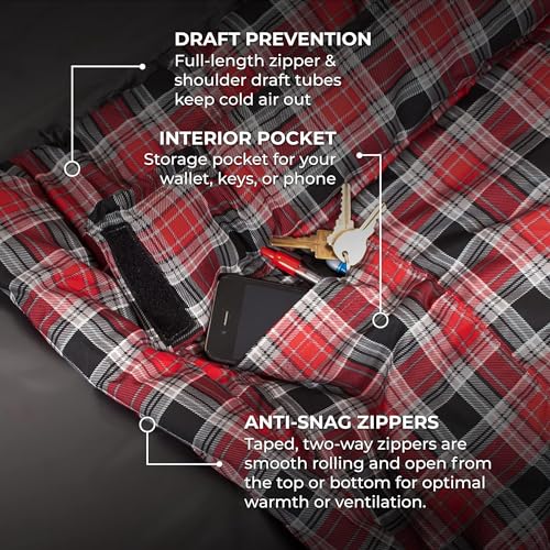TETON Sports Celsius XXL Sleeping Bag for Cold Weather