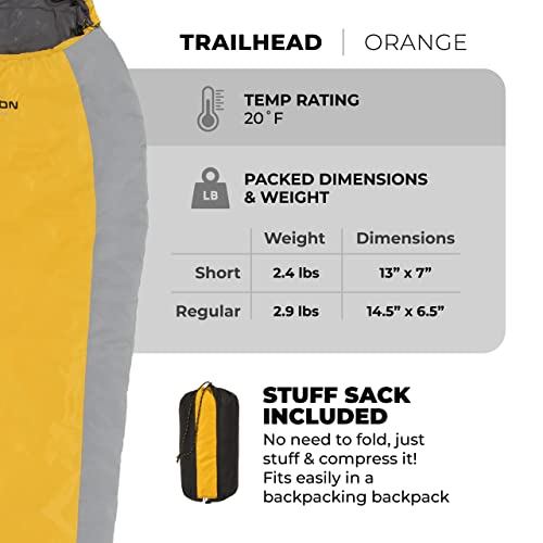 Teton Sports Trail Head Ultra Light Sleeping Bag