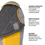 Teton Sports Trail Head Ultra Light Sleeping Bag
