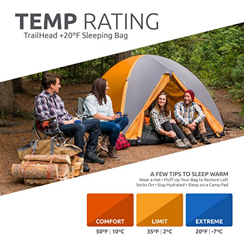 TETON TrailHead Sleeping Bag: Lightweight for Camping, Hiking