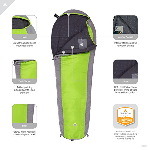 TETON TrailHead Sleeping Bag: Lightweight for Camping, Hiking
