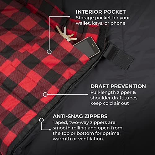 TETON Sports Celsius XXL 0F Sleeping Bag, Compression Sack