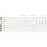 Resin Outdoor Storage Shed for Garden/Backyard/Home/Pool