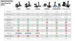 Thrustmaster T-Flight Hotas X for PC Gaming