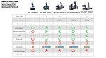 Thrustmaster T-Flight Hotas X for PC Gaming
