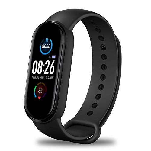 Health Monitors