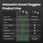 Holoswim Smart Swim Goggles with Real-time Display