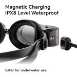 Holoswim Smart Swim Goggles with Real-time Display